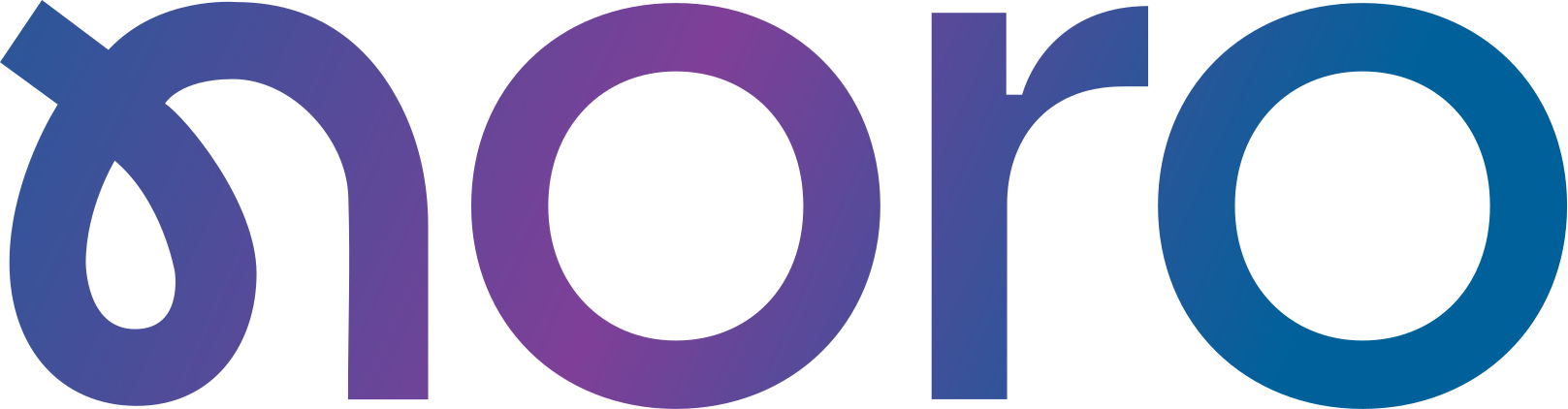 Noro logo